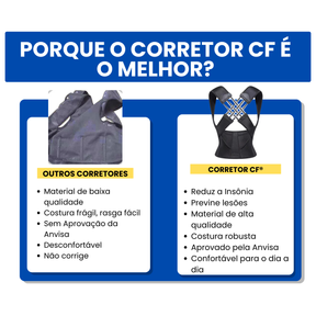 Corretor Postural CF®- Alivie as dores nas costas e melhore sua postura