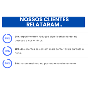 Corretor Postural CF®- Alivie as dores nas costas e melhore sua postura